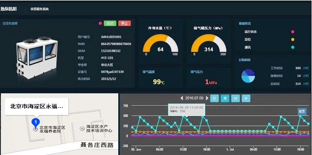 空氣源熱泵遠(yuǎn)程控制系統(tǒng)界面 空氣源熱泵遠(yuǎn)程控制系統(tǒng)界面