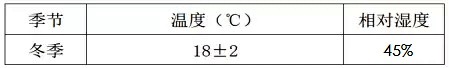 空氣源熱泵集中供暖室內設計參數(shù) 空氣源熱泵集中供暖室內設計參數(shù)